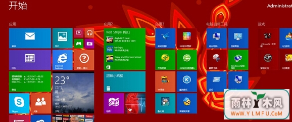 win8нöcpuδ