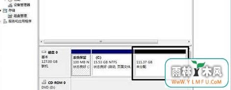 ζwin7콢ԵӲ̽зִС