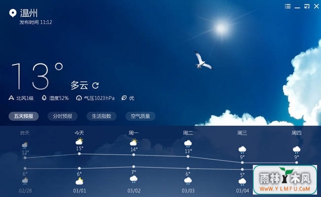 ī԰ V1.3.1.2ٷ