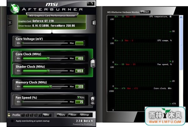 ΢ԿƵ(MSI Afterburner) V4.1.1ٷ