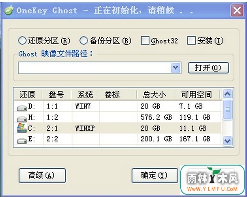 ԭWin7ϵͳеSYS.GHHļʲô