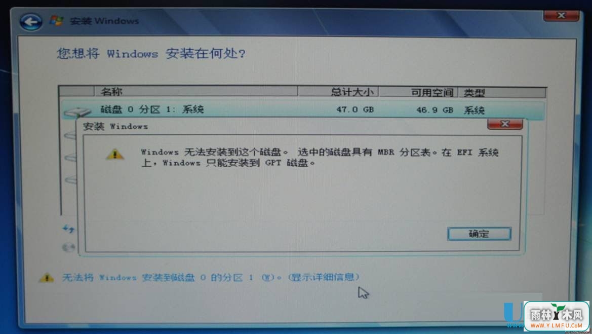 νWindows޷װ,ѡеĴ̾MBR