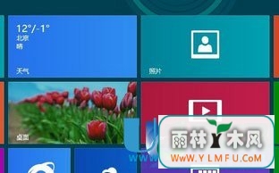 win8ϵͳιرmetro