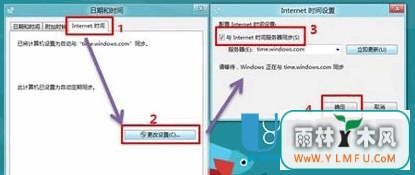Win8.1ϵͳʱԶͬķ