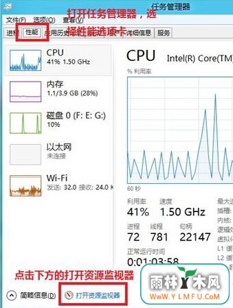 win8ϵͳͨβ鿴״̬