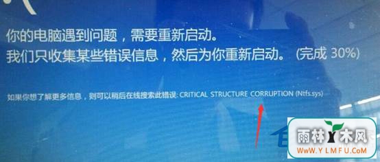 Win8.1ִNtfs.sysķ