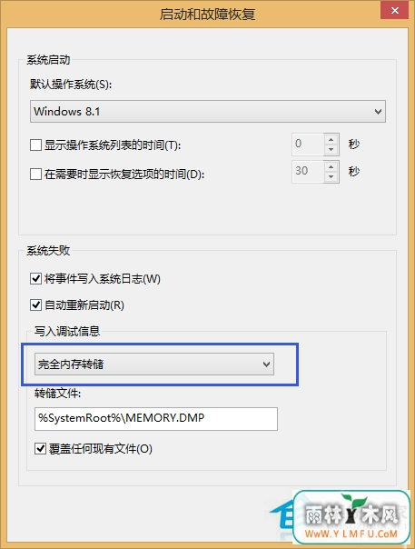Win8.1ִNtfs.sysĽ