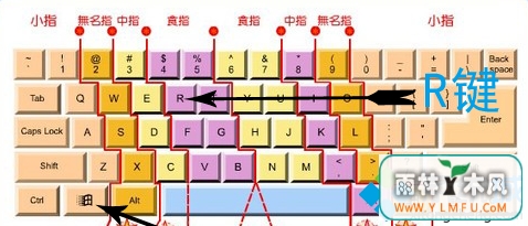win8/win8.1ϵͳ鿴ǷΪ