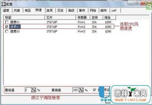 怎么调节风扇转速?cpu风扇转速调整的具体方法