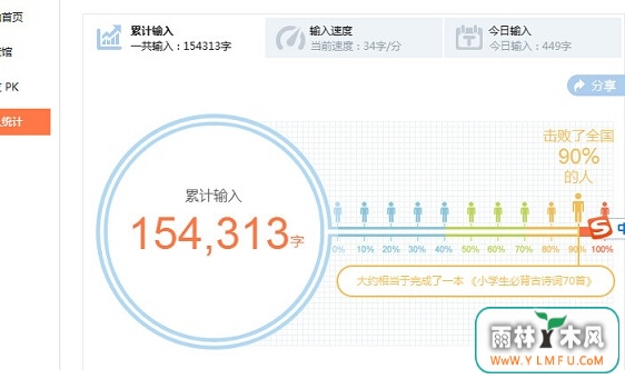 win8뷨ԼĴٶȣ