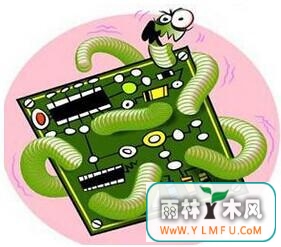 没Ӱwin7ϵͳٶν