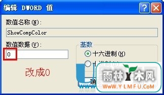 ͼôȥȫ