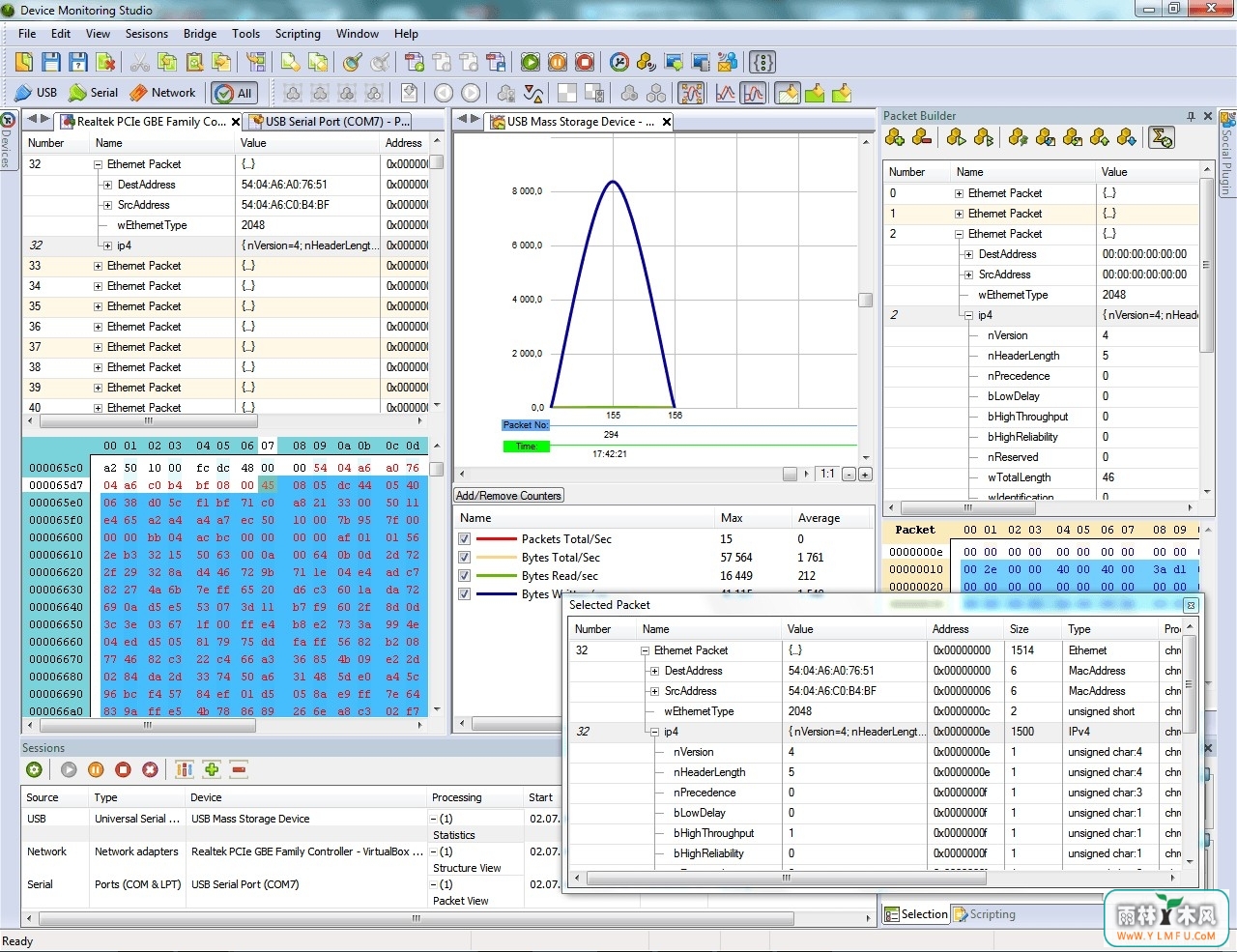 Device Monitoring Studio 7.21.0.6146 ٷ(豸)