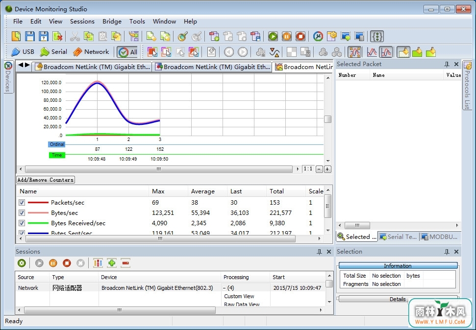 Network Monitor 7.21.0.6146 ٷ(ץ)