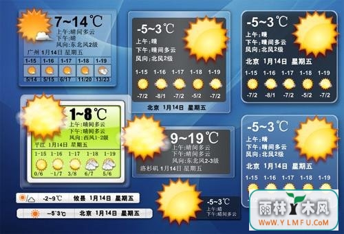 (XDeskWeatherԤ) V6.8