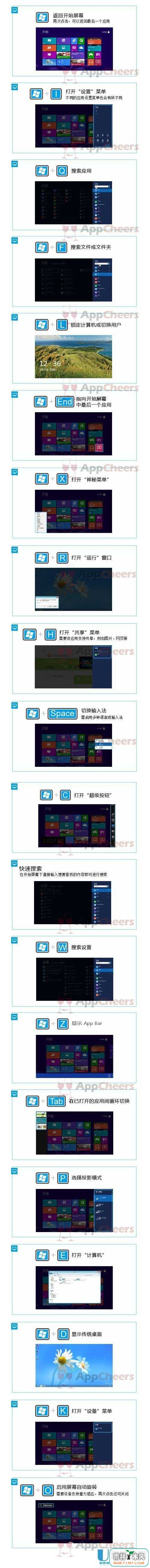 ͼĽ Windows 8 20ݼ