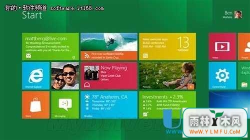 ͼĽô Windows 8 20ݼ
