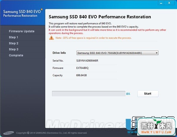 ô840 EVO SSDݶȡٶ½