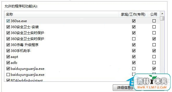 Win7ϵͳŻǽľ岽