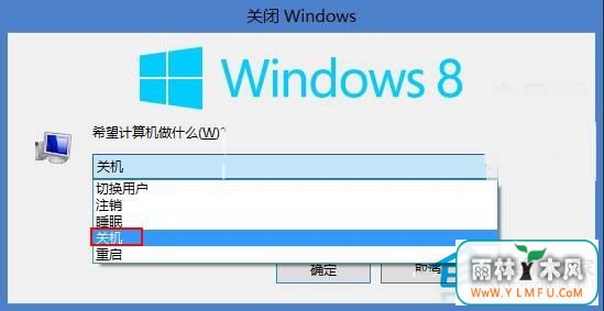 Win8ʵֿٹػļɴȫ