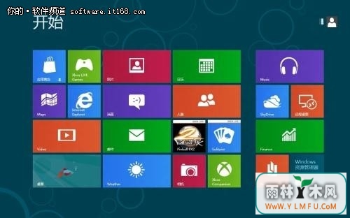 Win8ϵͳлʼĻ