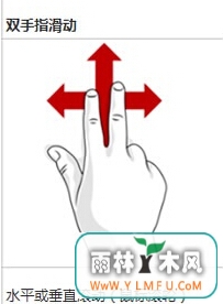 图文并茂解析win8手势滑动功能