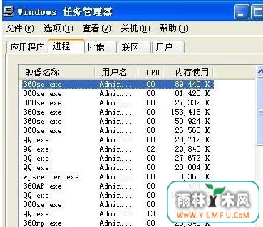 win7ϵͳһ̨ͬʱ¼29QQ