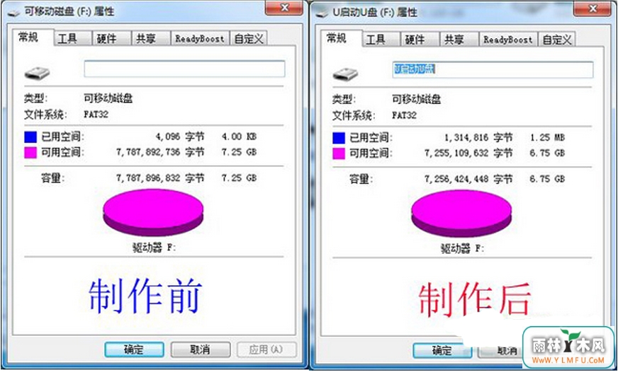 Win7ϵͳнU̺Сô