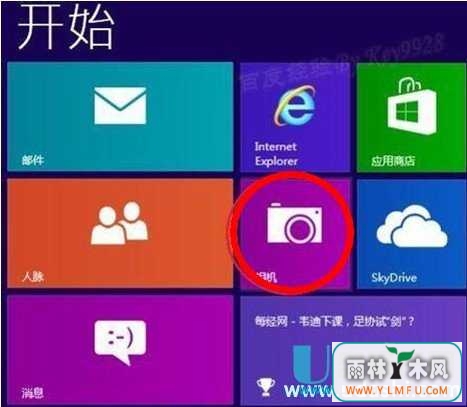 Win8ͷδأ