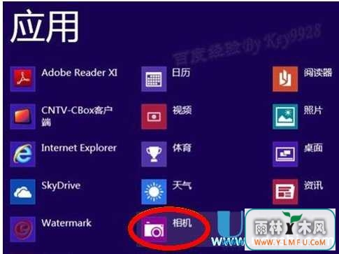 Win8ͷôأ