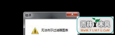 ôwin7콢дͷʾ޷ʾͼ