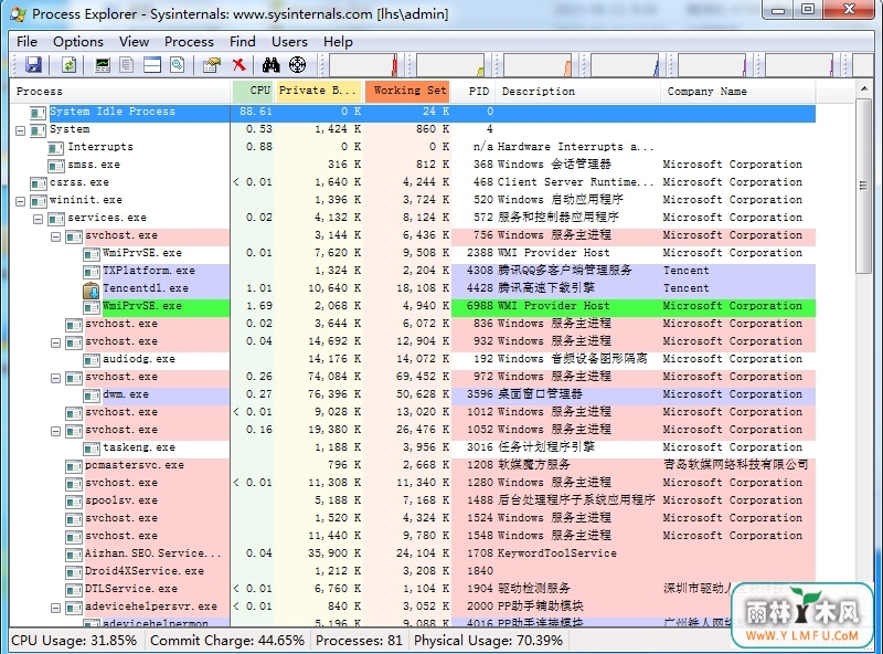 Process Explorer(̹)V16.5 64λٷ