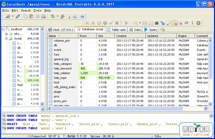 HeidiSQL(MySQL) V9.2.0.4947ɫ