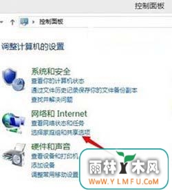 win8.1ϵͳͥ鹦ȥ