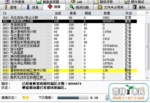 U盘文件消失的原因可能是什么?