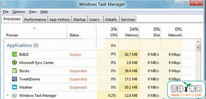 Windows 10ʽʱ