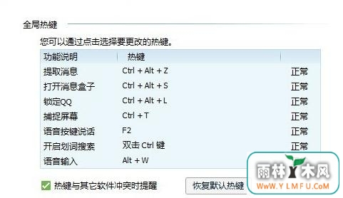 ޸win7ϵͳ칤QQĿݼ