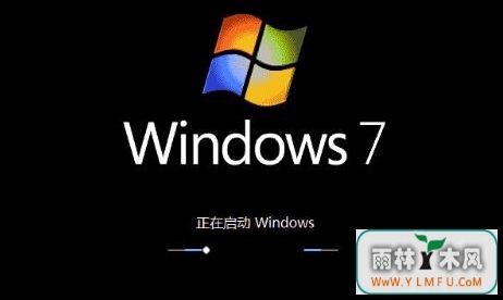 win7ϵͳһͿǺ