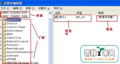 ôwin7ϵͳע