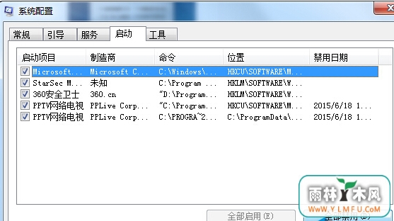 ôWin7ϵͳʾsvchost.exe̴