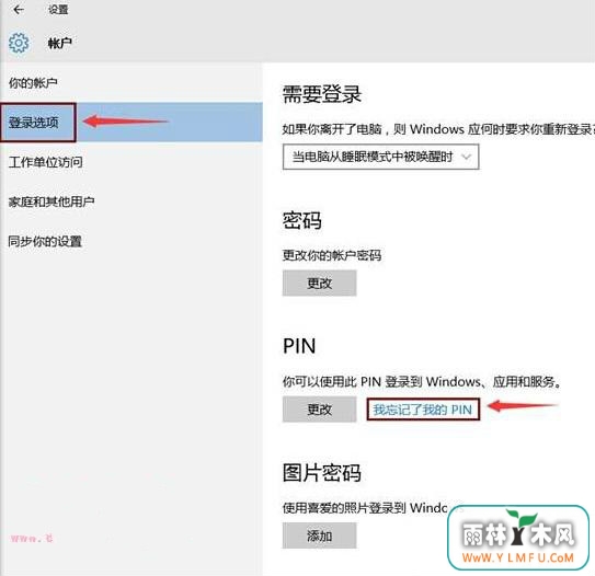 Win10ϵͳPINν