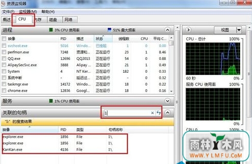 怎么迅速找到还在使用U盘的程序?