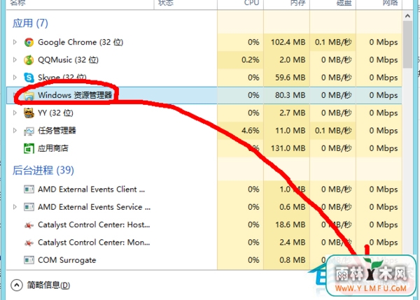 Win8.1ûзӦ޸