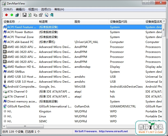 DevManView(鿴Ӳ豸Ϣ)V1.46ɫ