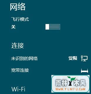 Win8ϵͳԶӵķ