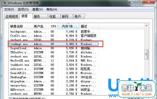 Win7ϵͳtaskmgr.exe̽