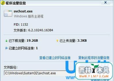 Win10ϵͳSvchost.exeռٵķ