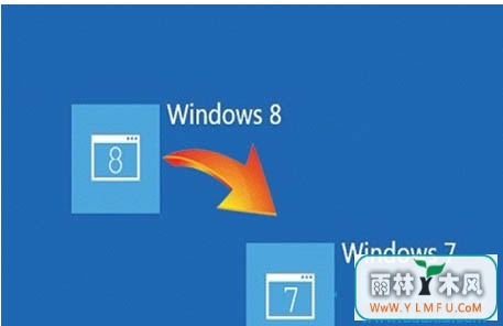 win8ϵͳװwin7ϵͳĴע
