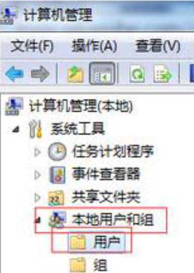 Windows 7ʾѹڵļ
