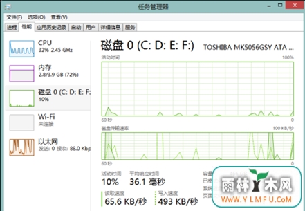实用的win8操作小技巧汇总
